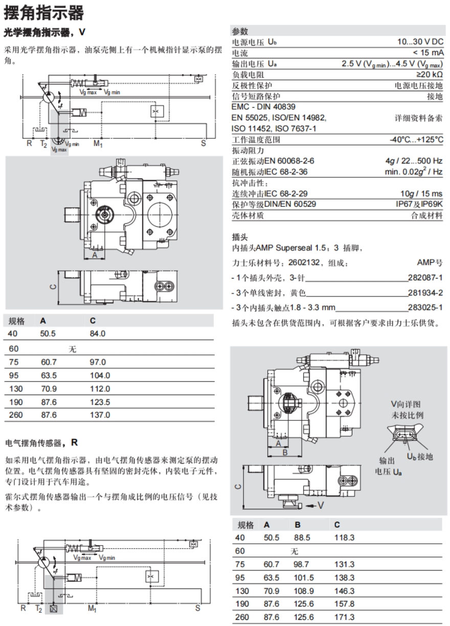 光學擺角指示器，V
